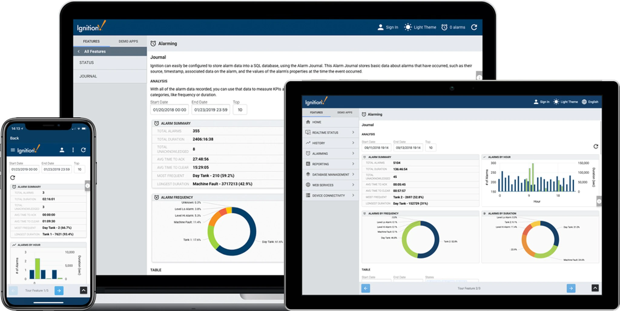 SCADA dashboard displayed on desktop and mobile devices